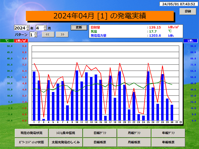 2024年4月