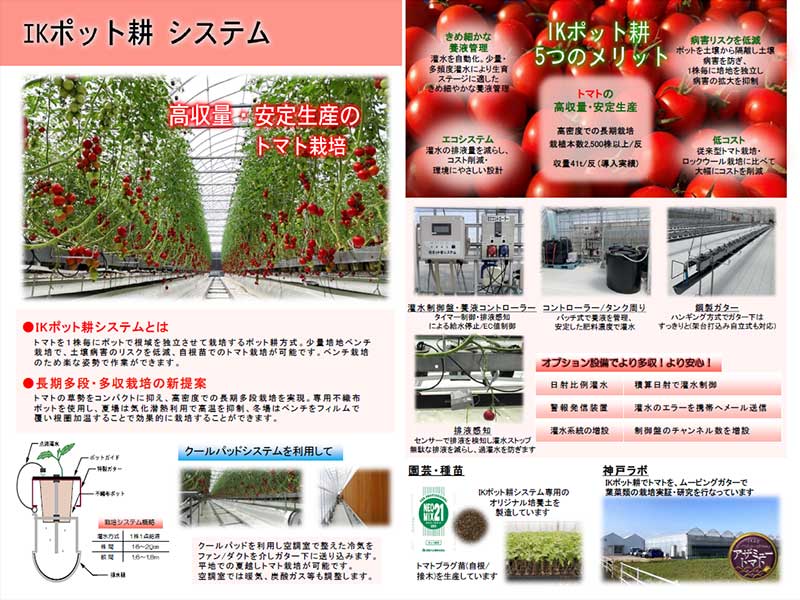 IKポット耕システム