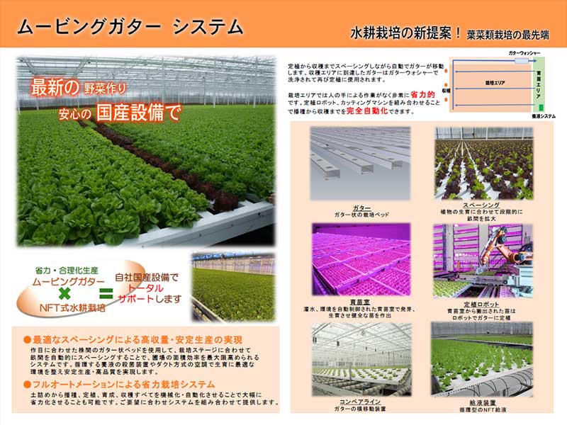 ムービングガターシステム