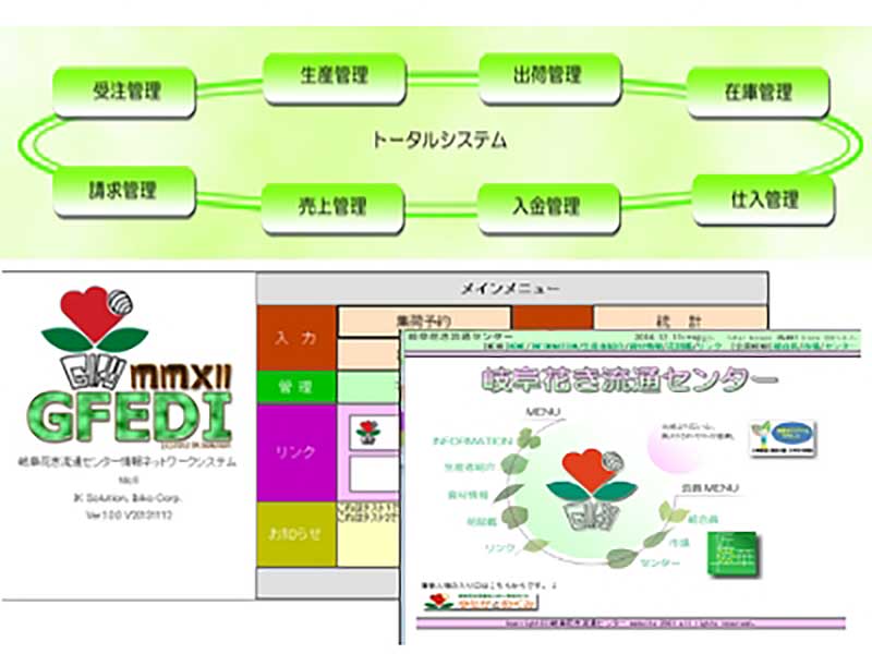 園芸業界ネットワークシステム